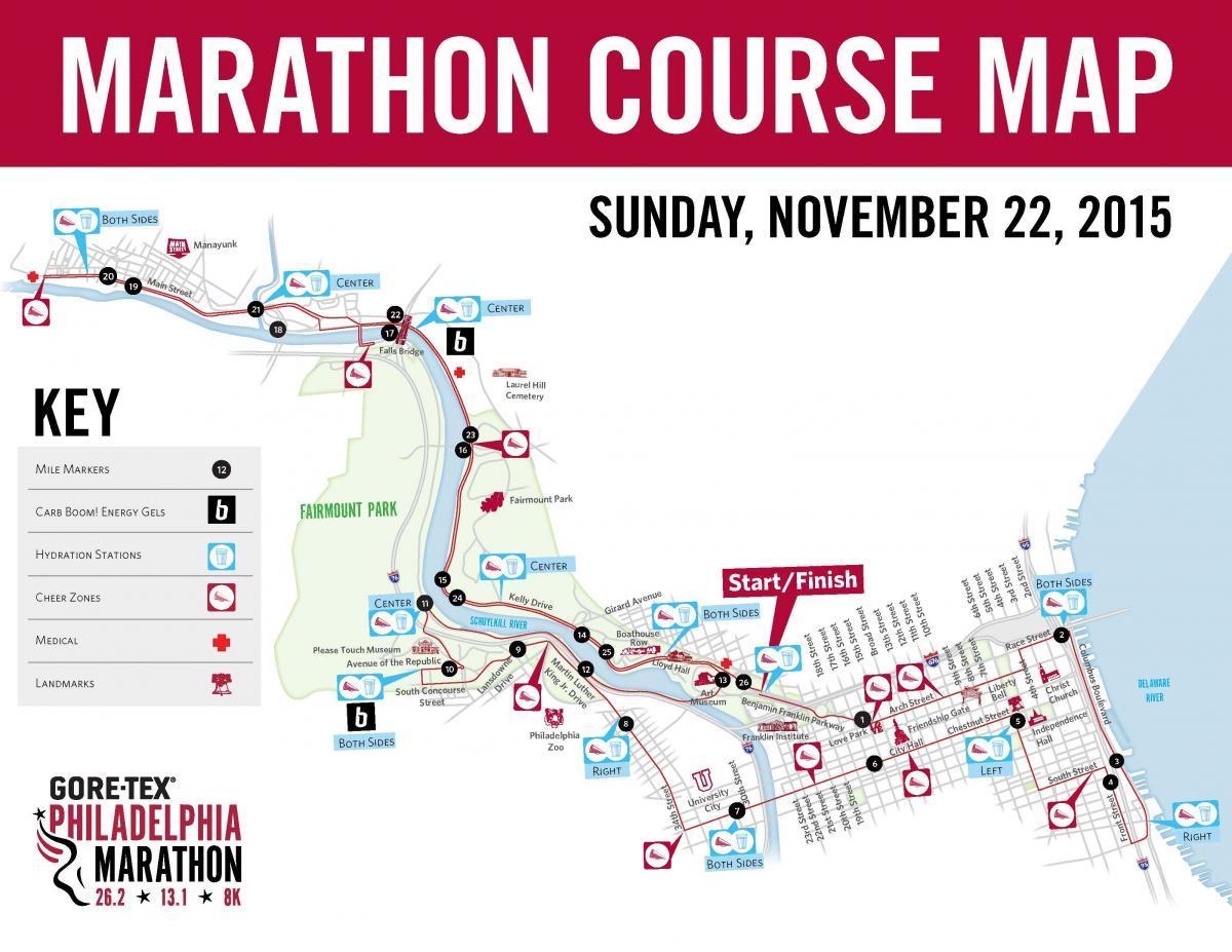 Philly maratón curso mapa