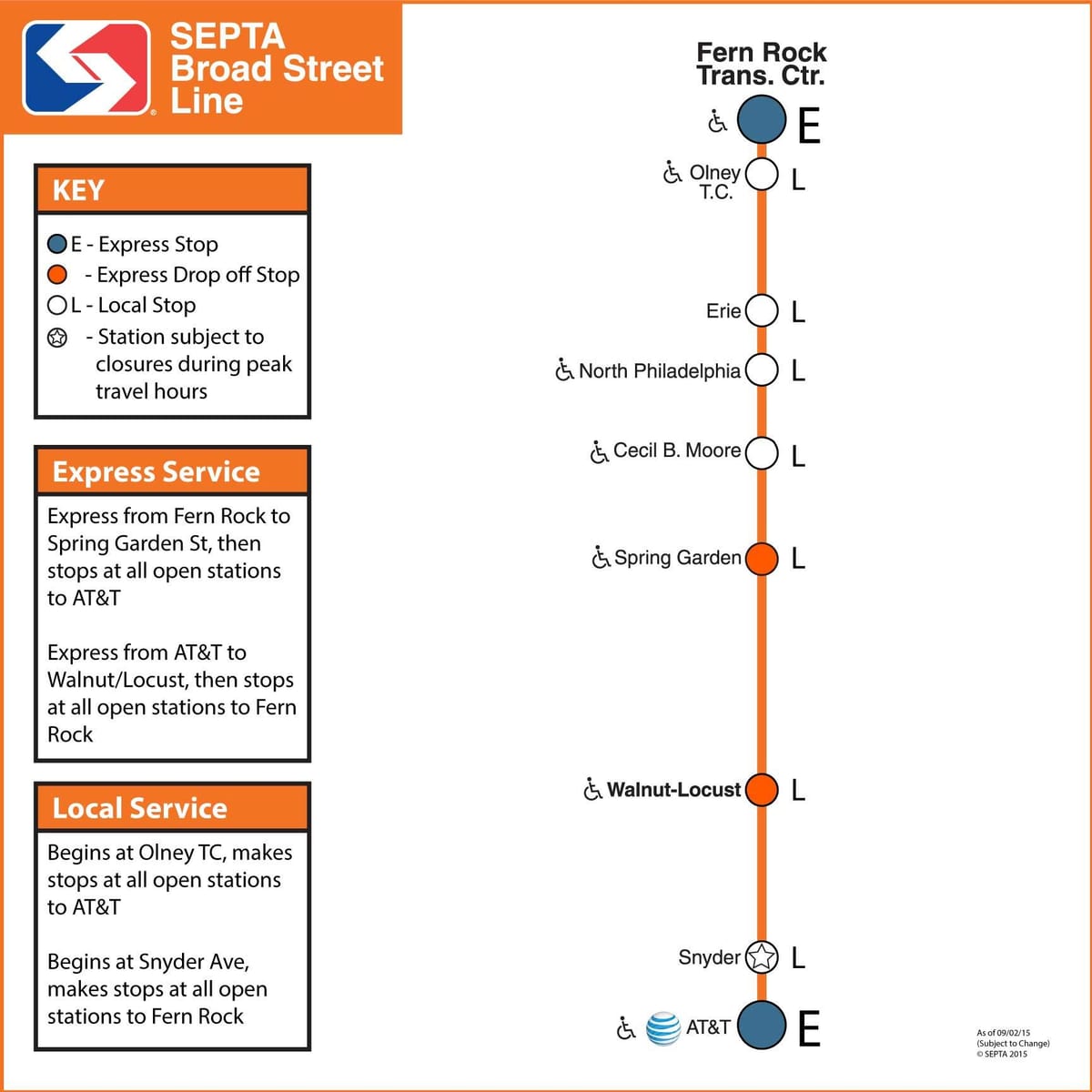 mapa de Septos broad street liña